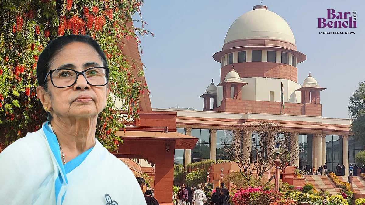 Supreme Court of India — CLAT 2027