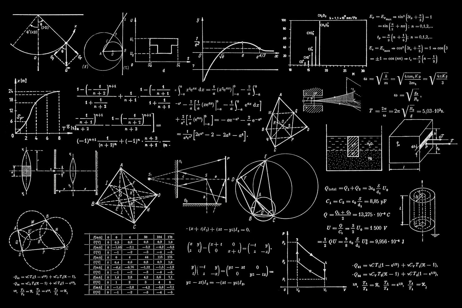 Editorial cover image for CLAT 2027 Quantitative Techniques: The 18-Month Foundation Plan