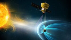 SMILE Mission Launches: ESA-China Joint Magnetosphere Probe & Space Law for CLAT 2027