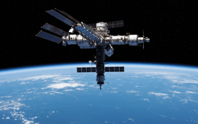 International Space Station orbital operations
