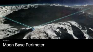 NASA Artemis Roadmap: Lunar South Pole Base by 2032 — Outer Space Treaty Stakes
