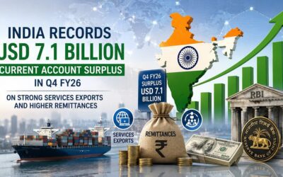 Indian rupee currency and economic data illustration