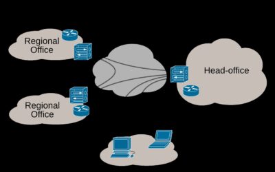 VPN Regulation, Messaging Apps & India's Digital Control Framework