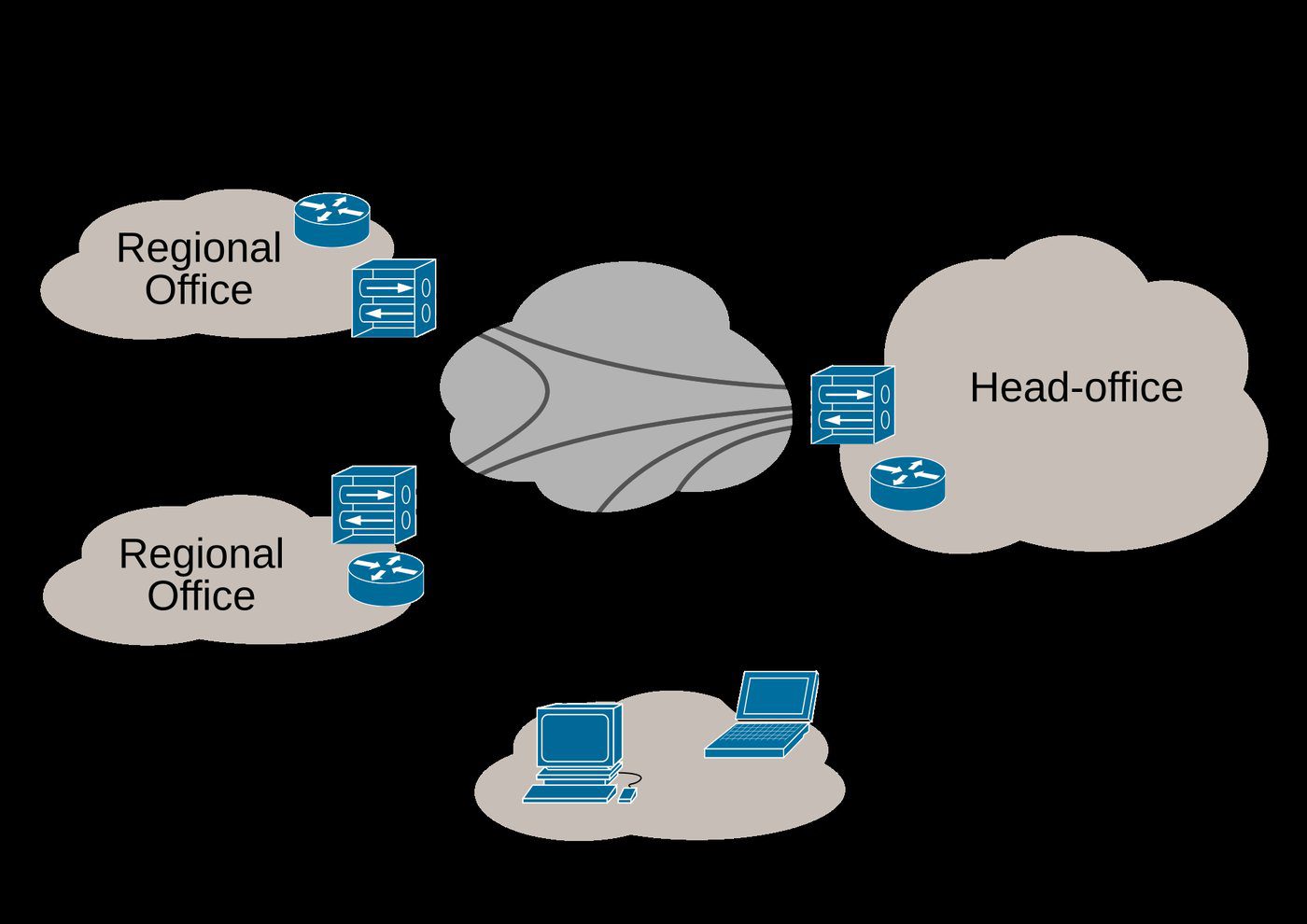 VPN Regulation, Messaging Apps & India's Digital Control Framework