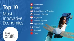 India Ranks 38th in WIPO Global Innovation Index 2026 | CLAT 2027 Current Affairs